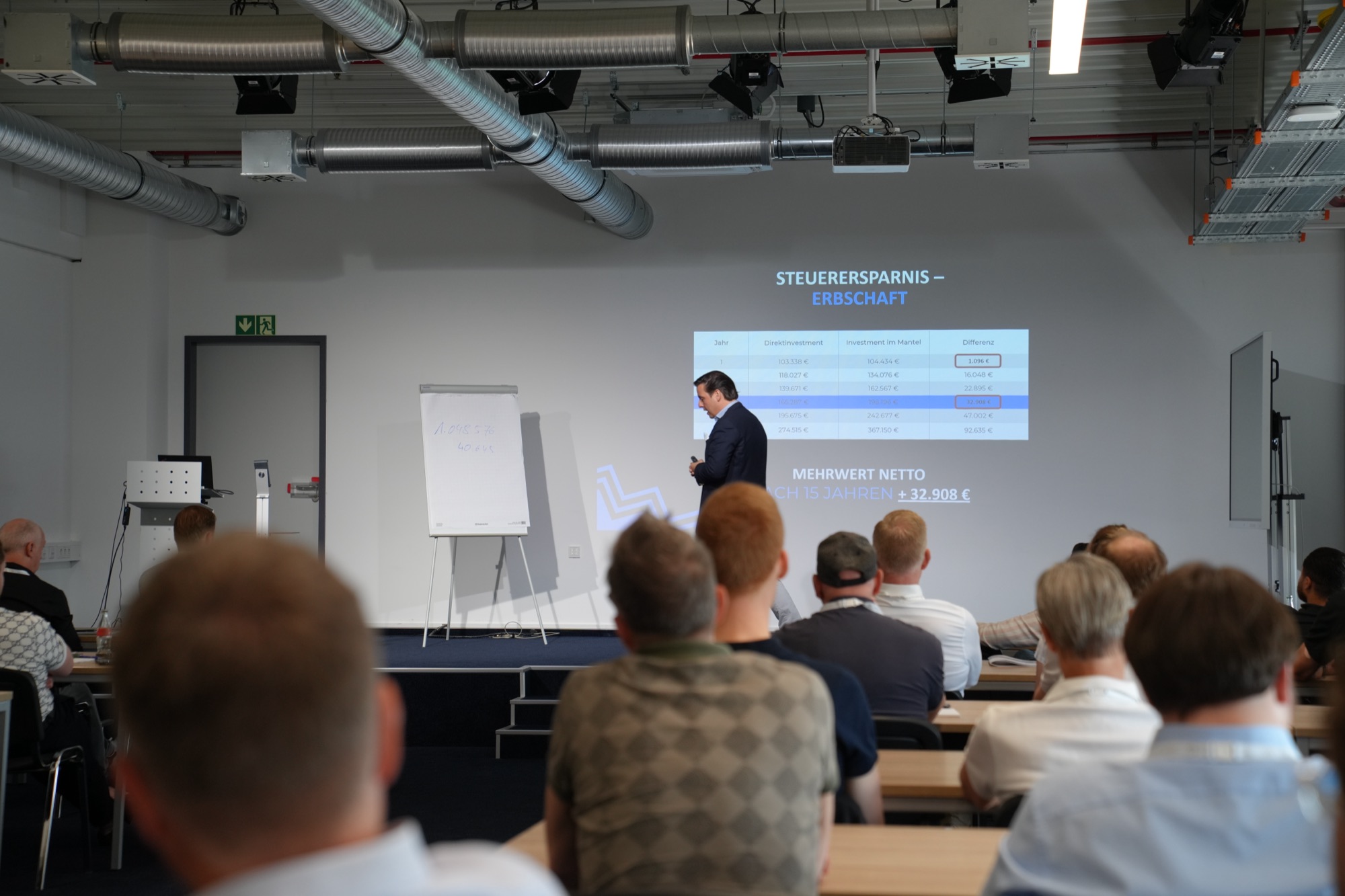 Veranstaltungsort api GmbH